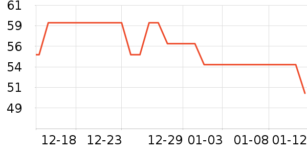 ϡ�Ｏ��������ʷ�۸�