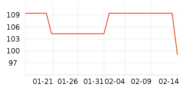 �ֿ��ֿ۱��±���ʷ�۸�