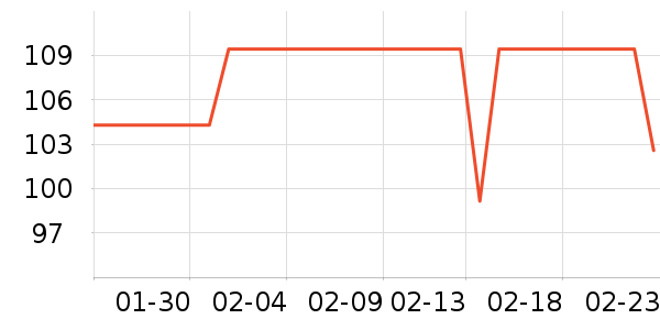 �ֿ��ֿ۱��±���ʷ�۸�