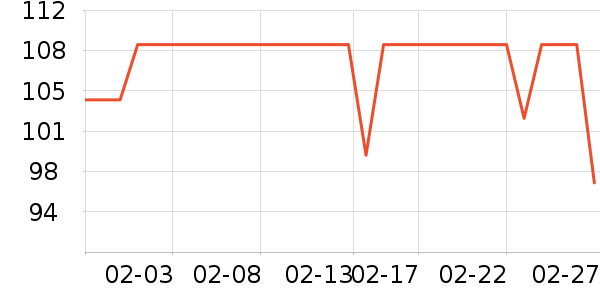 �ֿ��ֿ۱��±���ʷ�۸�