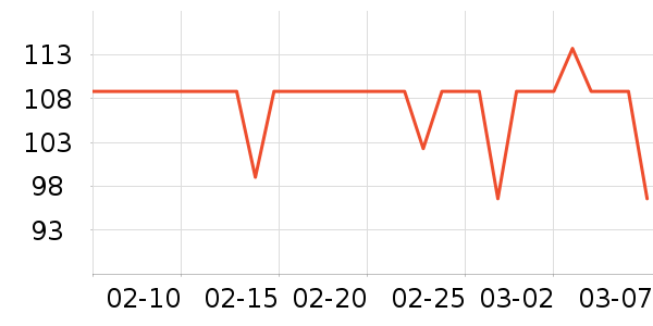 �ֿ��ֿ۱��±���ʷ�۸�