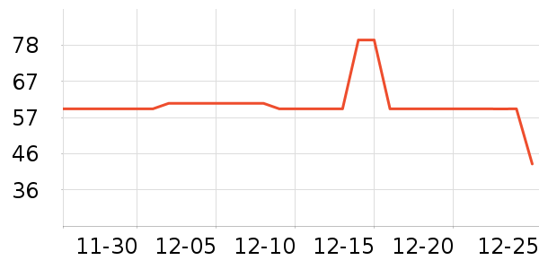 �����Ůʿ�ڿ���ʷ�۸�