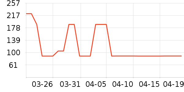 ë��ƽ��Ĥ������ʷ�۸�