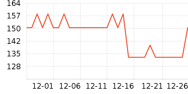 ��˼ŵ�ز�������ʷ�۸�