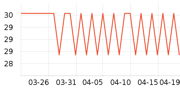 �����ֽ��ʷ�۸�