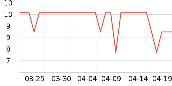 �ֵ°ٻݿ���/������ʷ�۸�