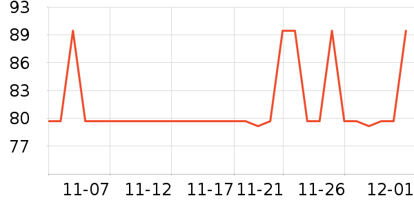 ̽����ʷ�۸�