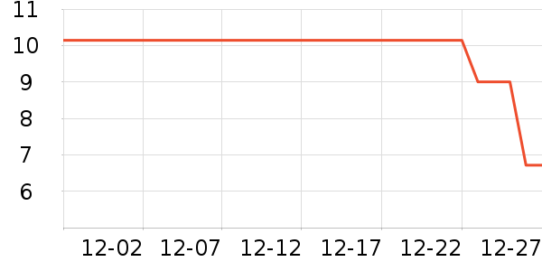 �ɰ���ʪ����ʷ�۸�