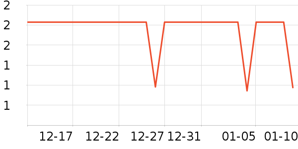 ���������/������ʷ�۸�