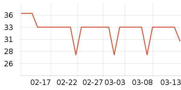 ����һͷţţ��/��Ʒ��ʷ�۸�