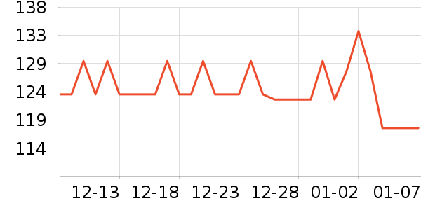 �ൺơ��ơ����ʷ�۸�