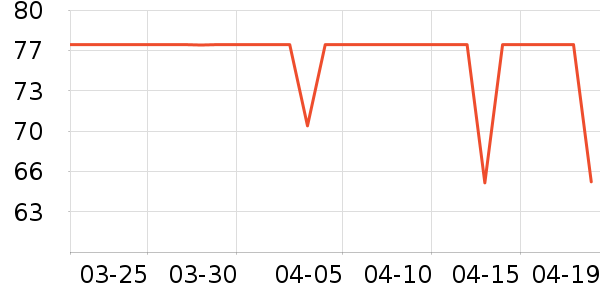 ����˶�������ʷ�۸�