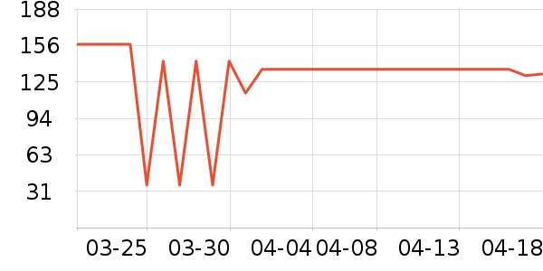 ����������������ʷ�۸�