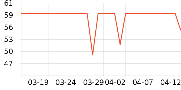 �Ž�Ůʿ�ڿ���ʷ�۸�