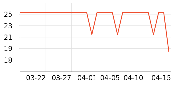 �����/��/����ʷ�۸�