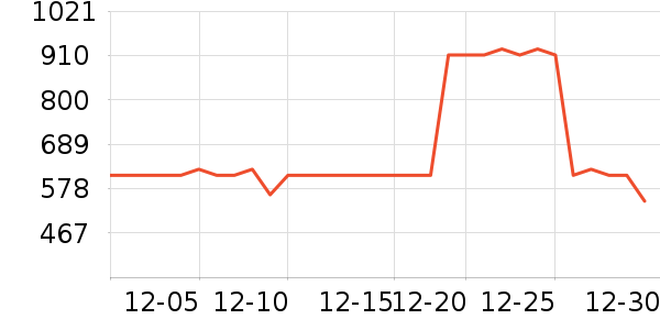 ȸ��������ѧ�����䷽�̷���ʷ�۸�