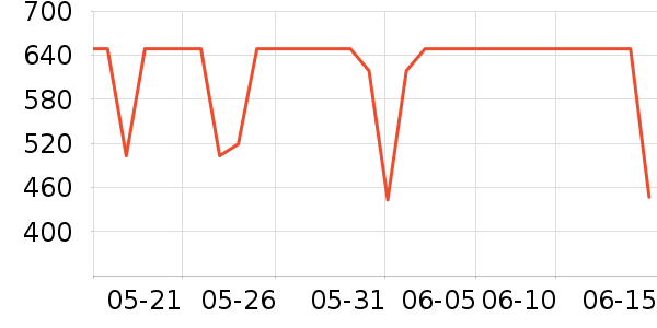 ���ܴ�ӡ����ʷ�۸�