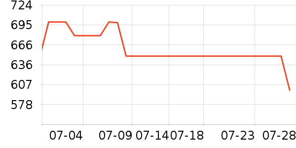 ���ܴ�ӡ����ʷ�۸�