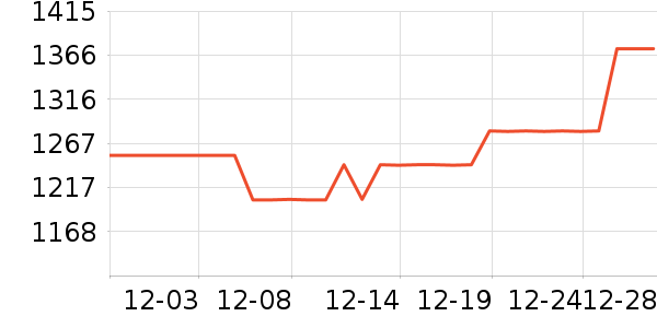 �������ƽ�����/����/������ʷ�۸�