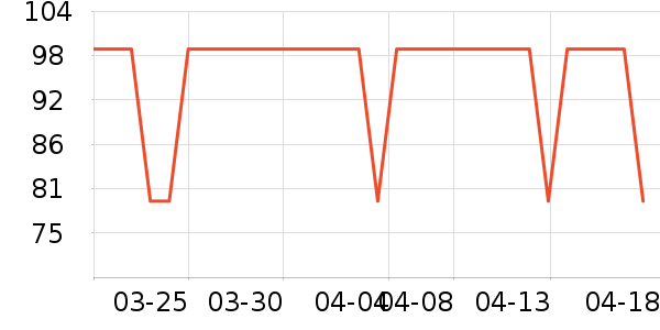 ��һ�����򻨲���ʷ�۸�