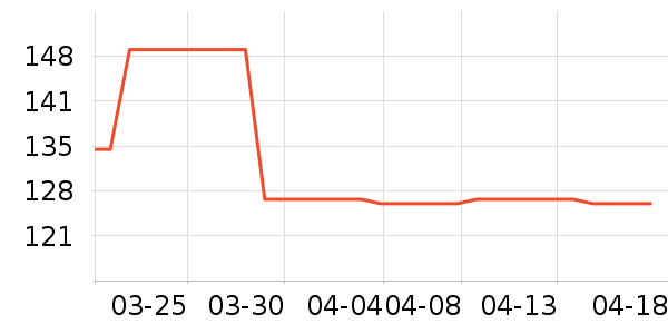 ������ë����Ʒ��ʷ�۸�