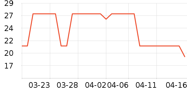 ǧ�̳���������ʷ�۸�