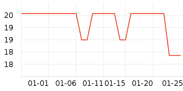 Ʒʤ���߶�����ʷ�۸�