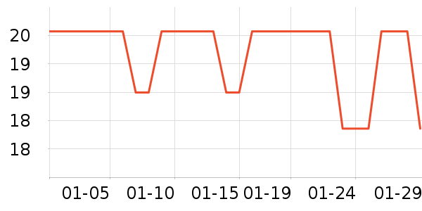 Ʒʤ���߶�����ʷ�۸�