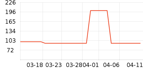 ��ϡ�����/��Ʒ��ʷ�۸�