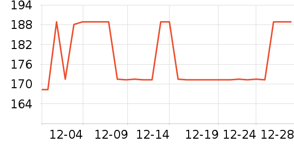 �����䷽�̷���ʷ�۸�