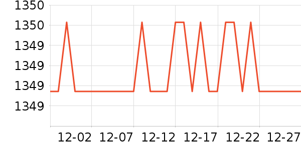 ̩̹������ʾ����ʷ�۸�