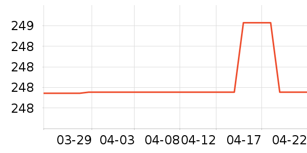 ˿ܽ������������е��ʷ�۸�