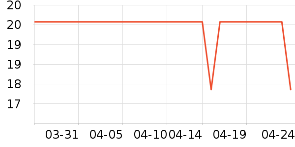 Ʒʤ���߶�����ʷ�۸�