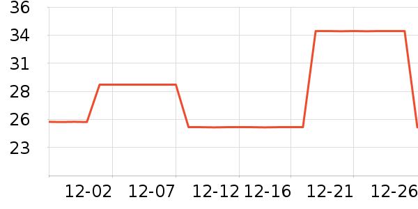 ULANZI���ż�/��̨/���ĸ���ʷ�۸�
