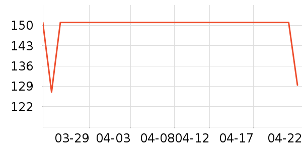 ������๤����ʷ�۸�