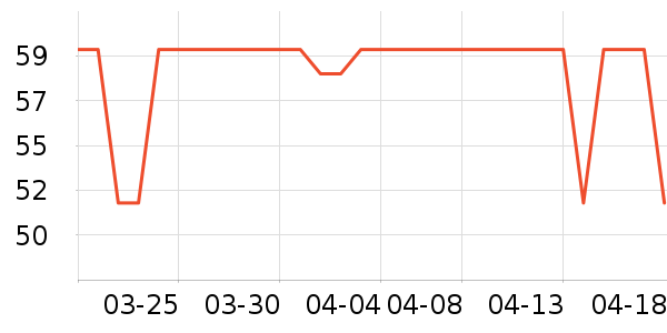 �߽�˿��������ʷ�۸�