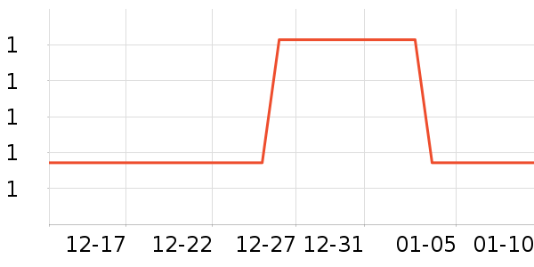 ��ǽ�ţ����������ʷ�۸�