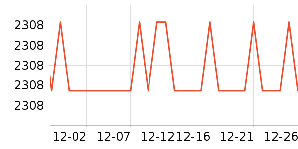 ��������ˮ�豸��ʷ�۸�