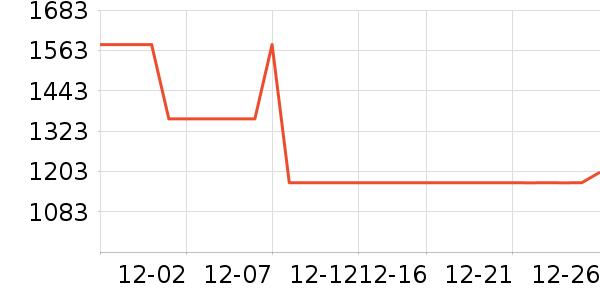 ȫ�ѵ��Ӵ������ʷ�۸�