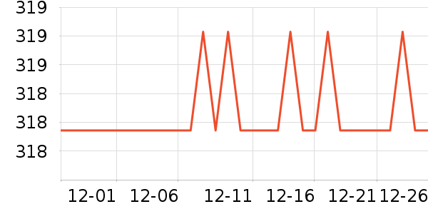 �Ϳ��˶�Ь��ʷ�۸�