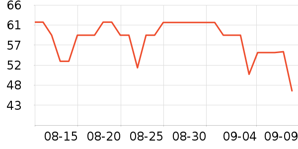 ʩ��ޢȾ��/�̷�/������ʷ�۸�