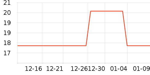 ���������ҵ������ʷ�۸�