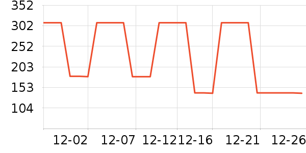 �������п���ʷ�۸�