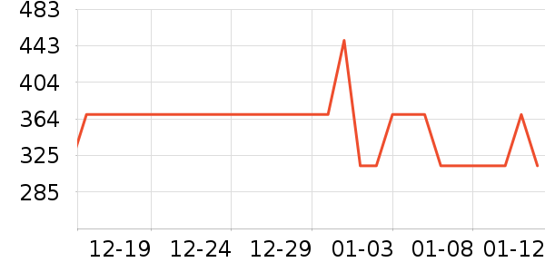 TYMO��/ֱ������ʷ�۸�