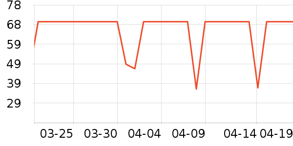 �滯ţ��/��Ʒ��ʷ�۸�