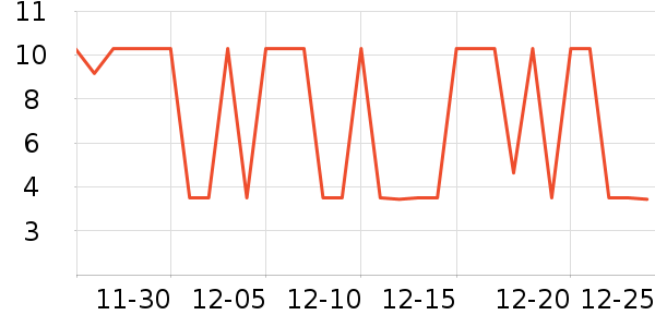 ������߷�����ʳ��ʷ�۸�