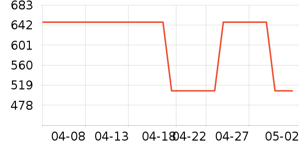 ��Ӱ׾���ʷ�۸�