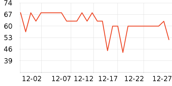 ����ϴ��Һ��ʷ�۸�