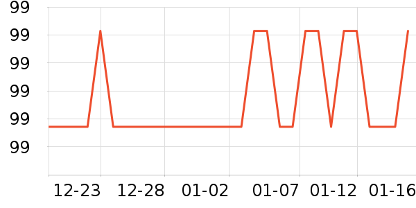 �ǵ��˶�Ь��ʷ�۸�