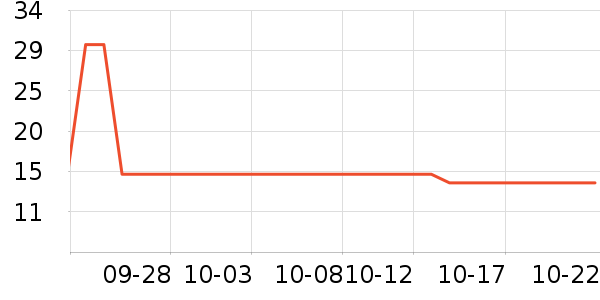 �ٲ�ζ���/������ʷ�۸�